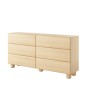 COMO komoda 160 cm 6 szuflad jasne drewno – nowoczesna komoda MDF, push-to-open, pełen wysuw, drewniane nogi, minimalistyczny de COMO komoda 160 cm 6 szuflad jasne drewno – nowoczesna komoda MDF, push-to-open, pełen wysuw, drewniane nogi, minimalistyczny de